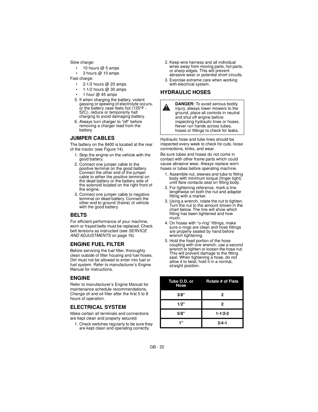 National Mower 99500500-8400 manual Jumper Cables, Belts, Engine Fuel Filter, Electrical System, Hydraulic Hoses 