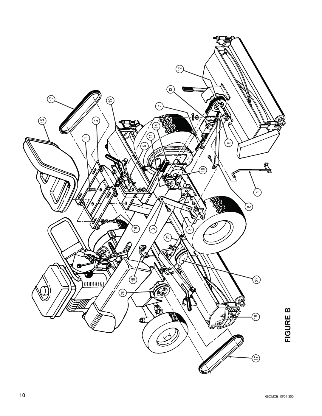 National Mower DL 68, SR 68 owner manual Figure B 