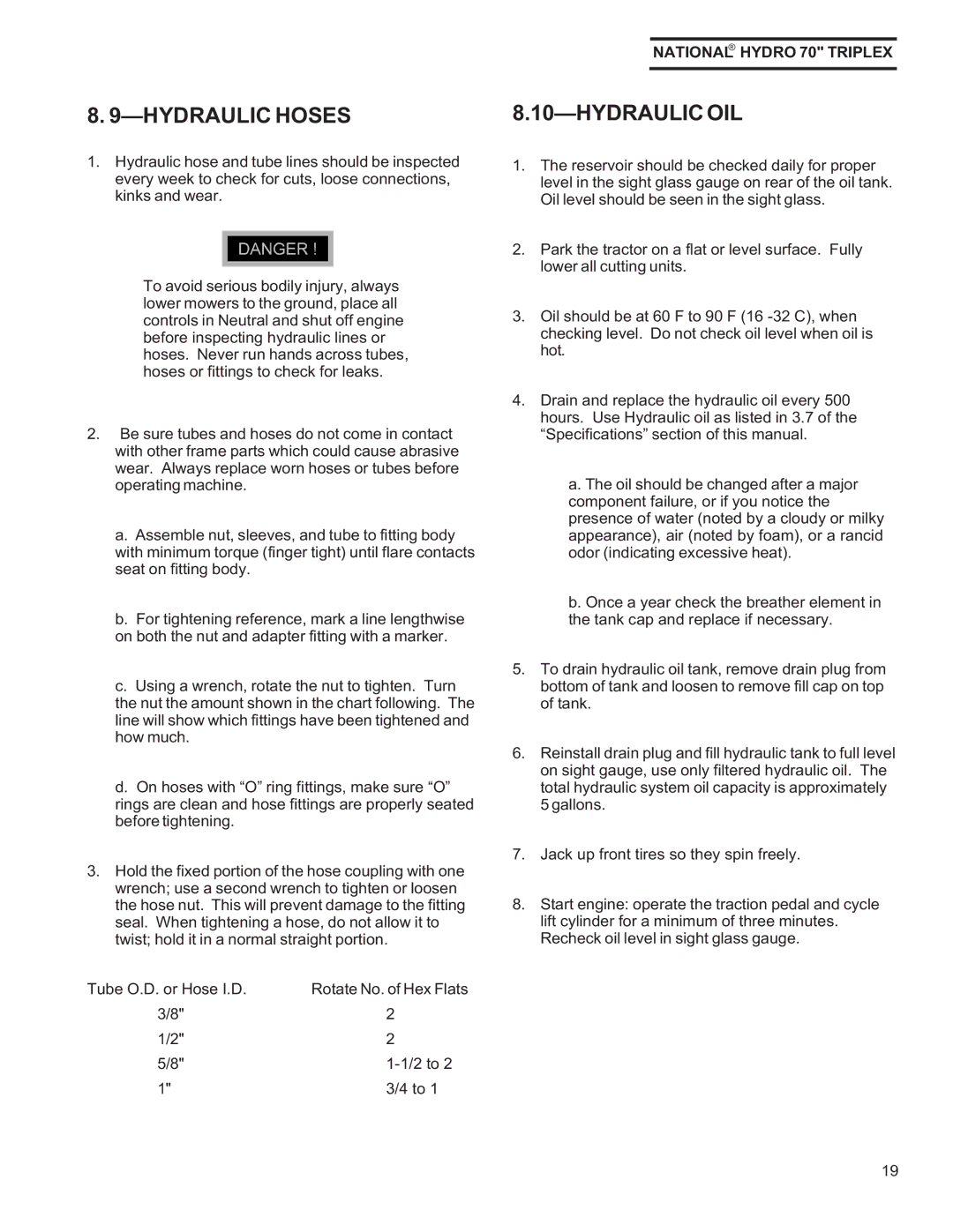 National Mower HY70OM-8/992, HYD70OM-8/99 owner manual Hydraulic Hoses, Hydraulic OIL 