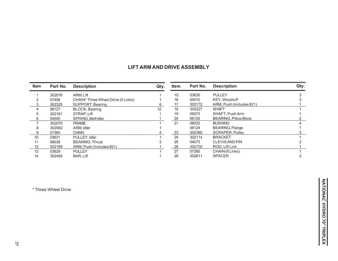 National Mower HY70OM-8/992, HYD70OM-8/99 owner manual Lift ARM and Drive Assembly 