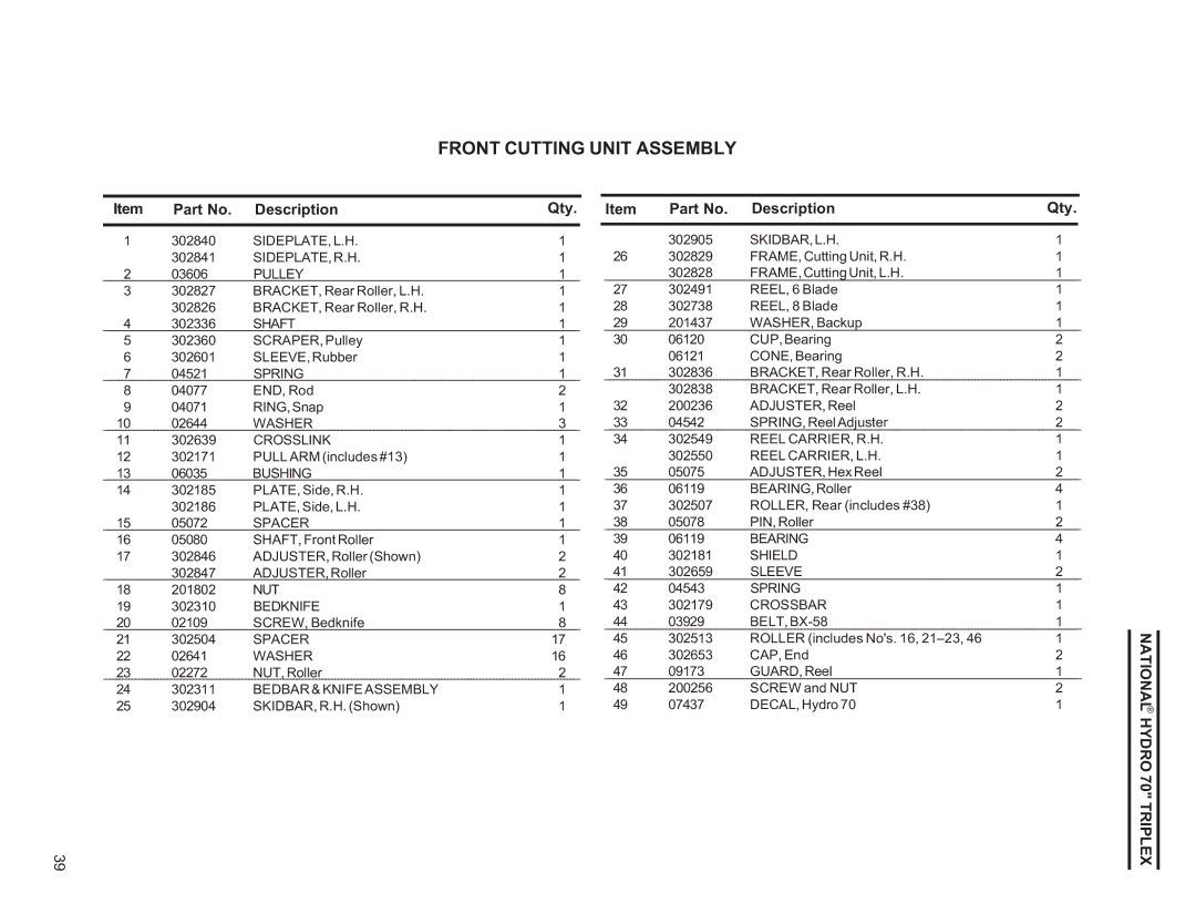 National Mower HY70OM-8/992, HYD70OM-8/99 owner manual Front Cutting Unit Assembly, Skidbar, L.H 