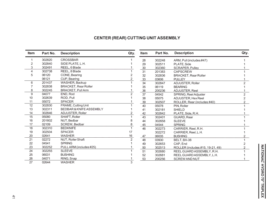 National Mower HY70OM-8/992, HYD70OM-8/99 owner manual Center Rear Cutting Unit Assembly, Side PLATE, L.H 