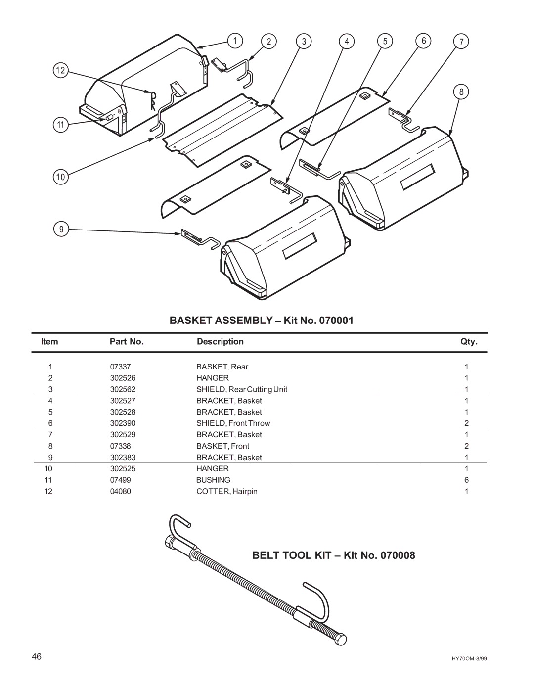 National Mower HYD70OM-8/99, HY70OM-8/992 owner manual Basket Assembly Kit No, Belt Tool KIT KIt No 