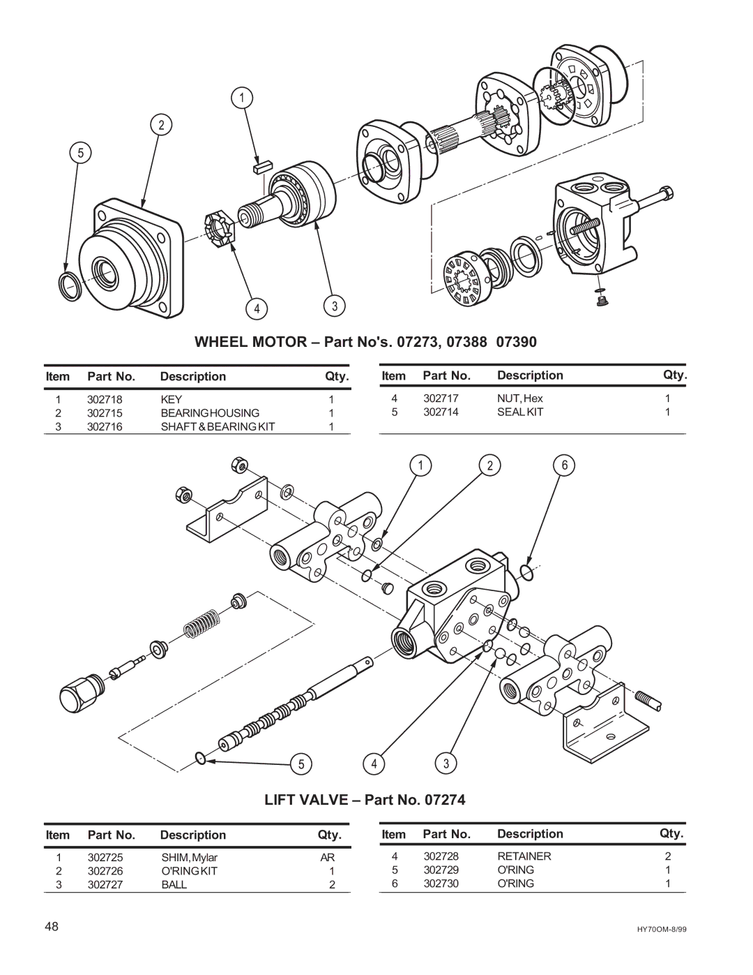 National Mower HYD70OM-8/99, HY70OM-8/992 owner manual Wheel Motor Part Nos , 07388, Lift Valve Part No 