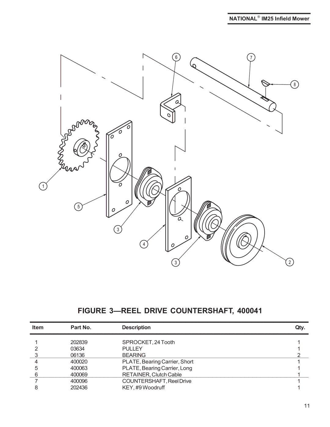 National Mower IM25 manual Reel Drive Countershaft 