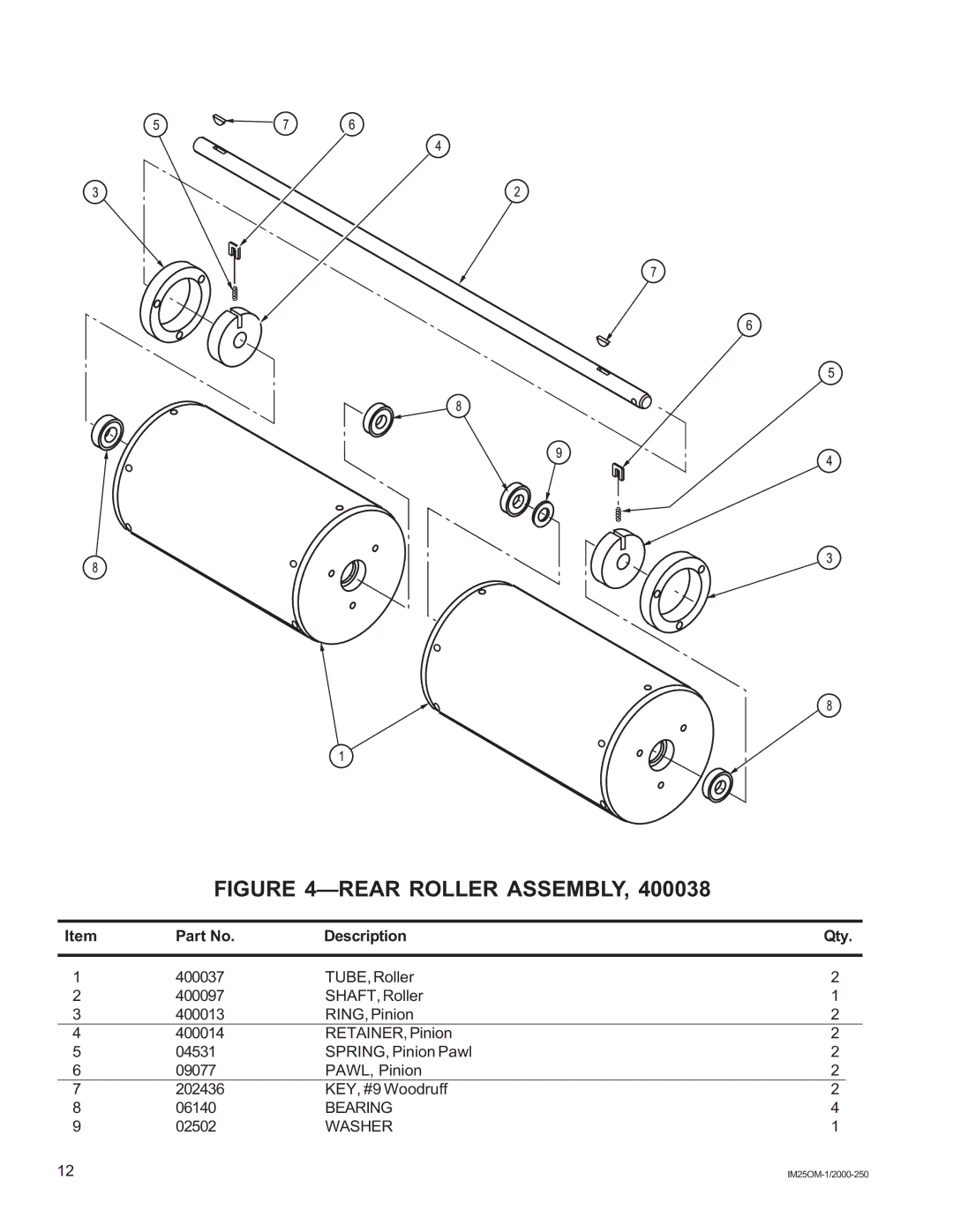 National Mower IM25 manual Rear Roller Assembly, Washer 