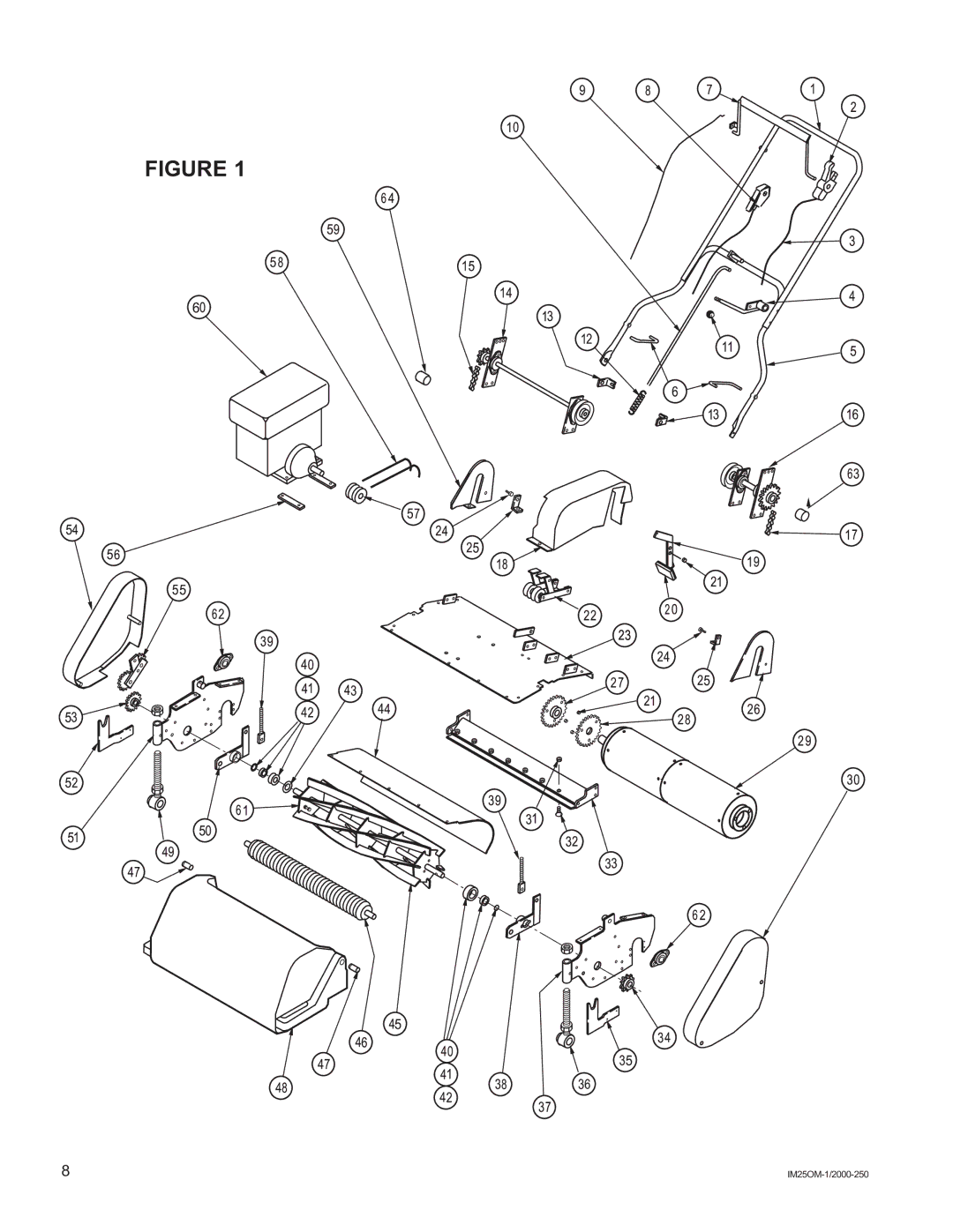 National Mower manual IM25OM-1/2000-250 