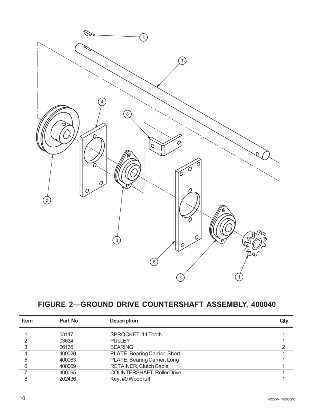 National Mower IM25 manual Pulley, Bearing 