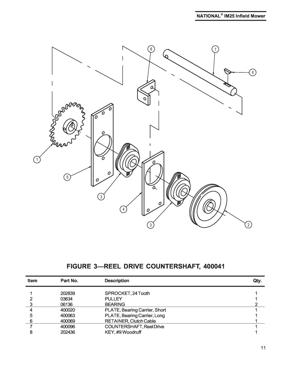 National Mower IM25 manual Reel Drive Countershaft 