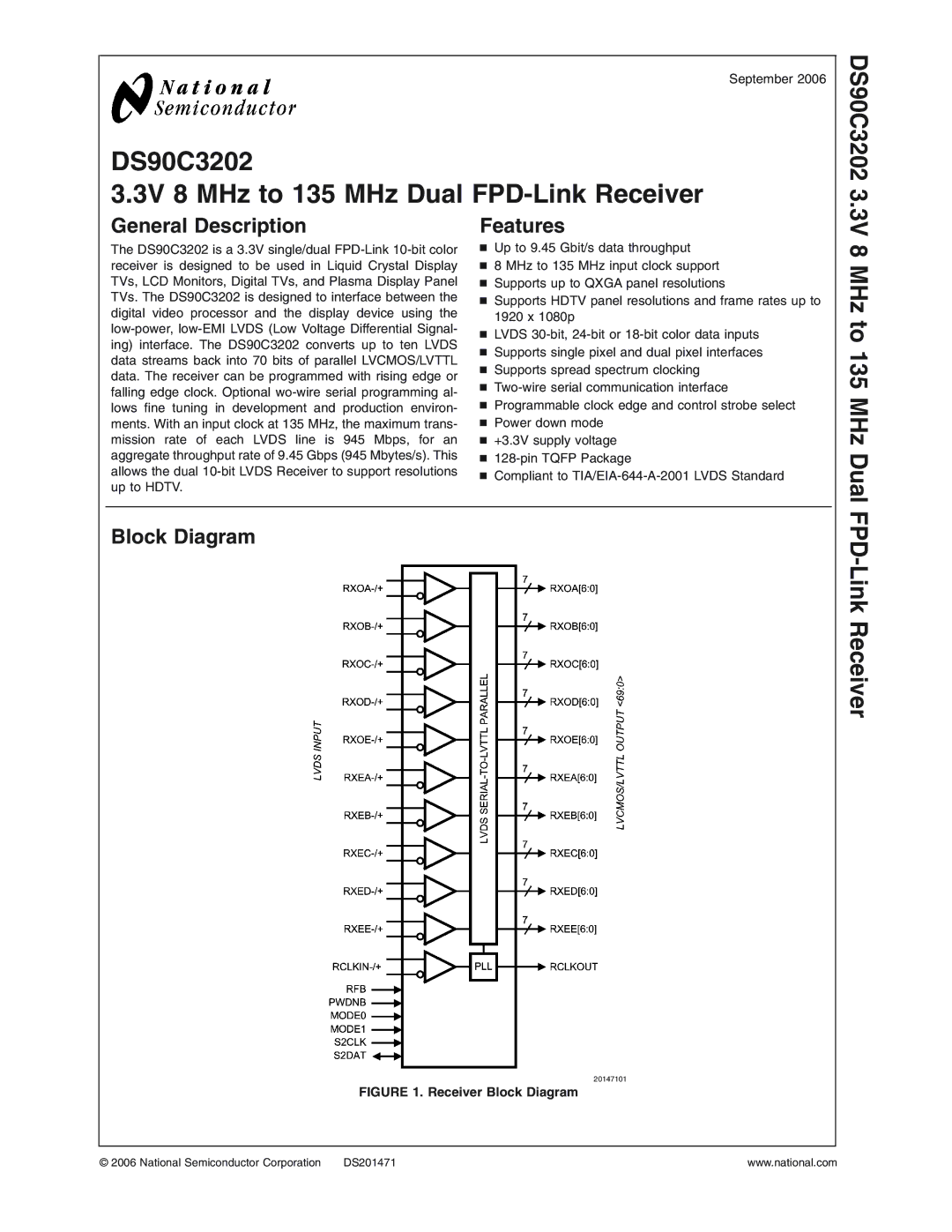 National Products DS90C3202 manual General Description, Features, Block Diagram 