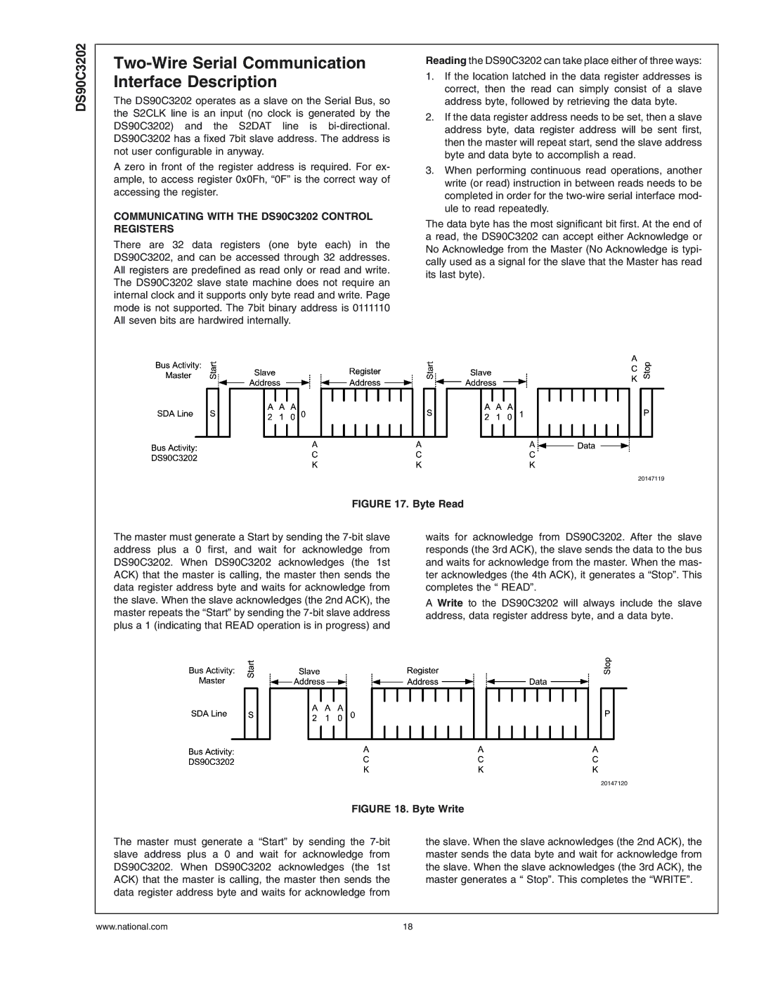 National Products DS90C3202 manual Two-Wire Serial Communication Interface Description 