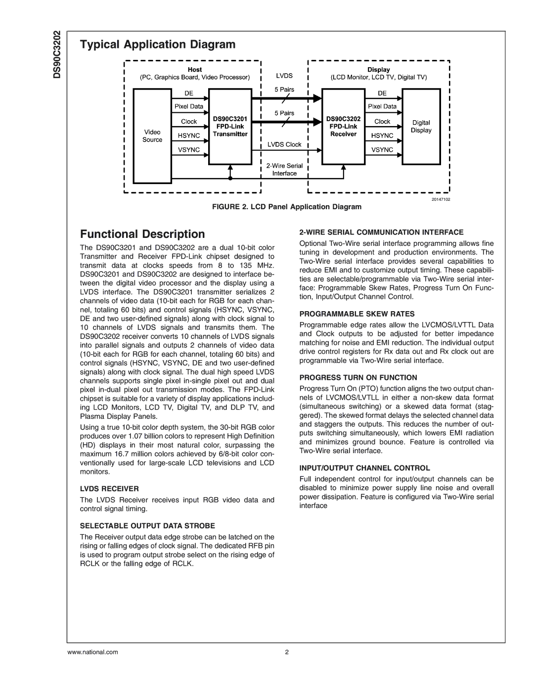 National Products DS90C3202 manual Typical Application Diagram, Functional Description 