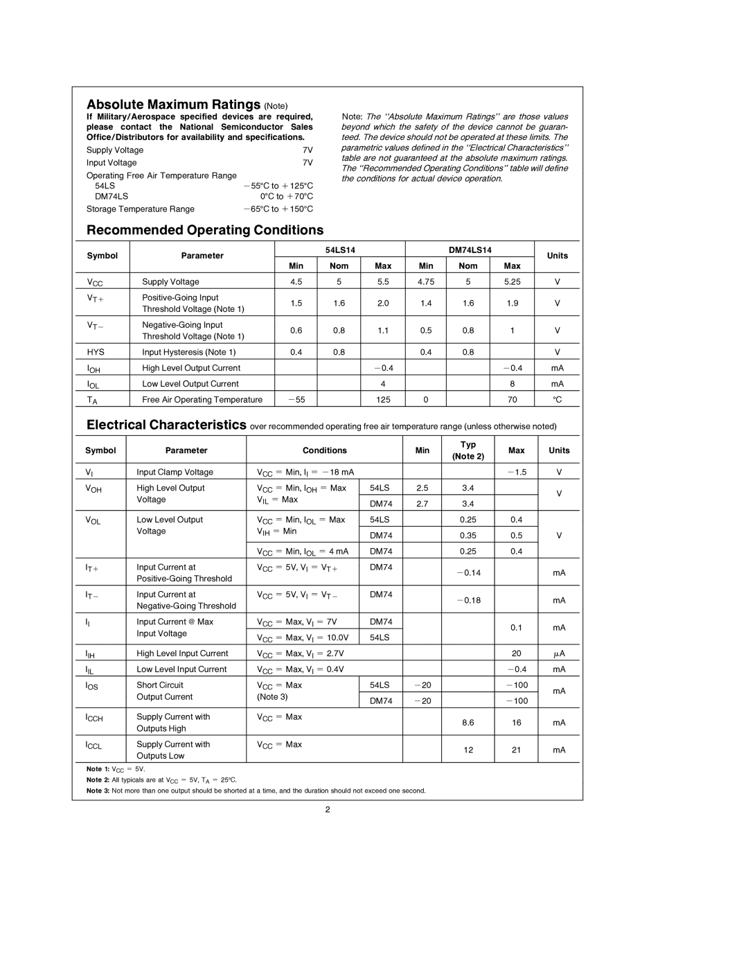 National Products Inverter manual Absolute Maximum Ratings Note, Recommended Operating Conditions, DM74LS, Hys 