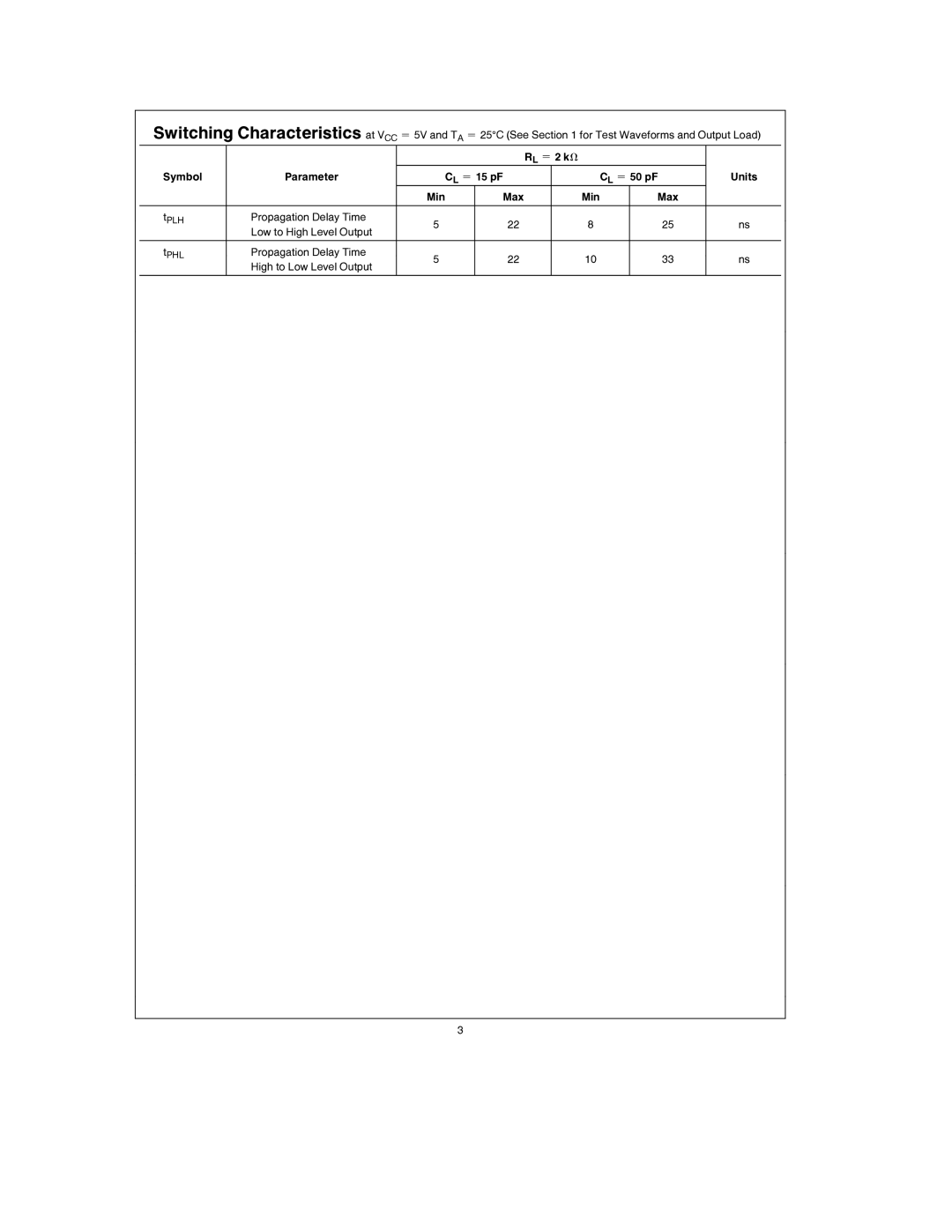 National Products Inverter manual Propagation Delay Time Low to High Level Output 