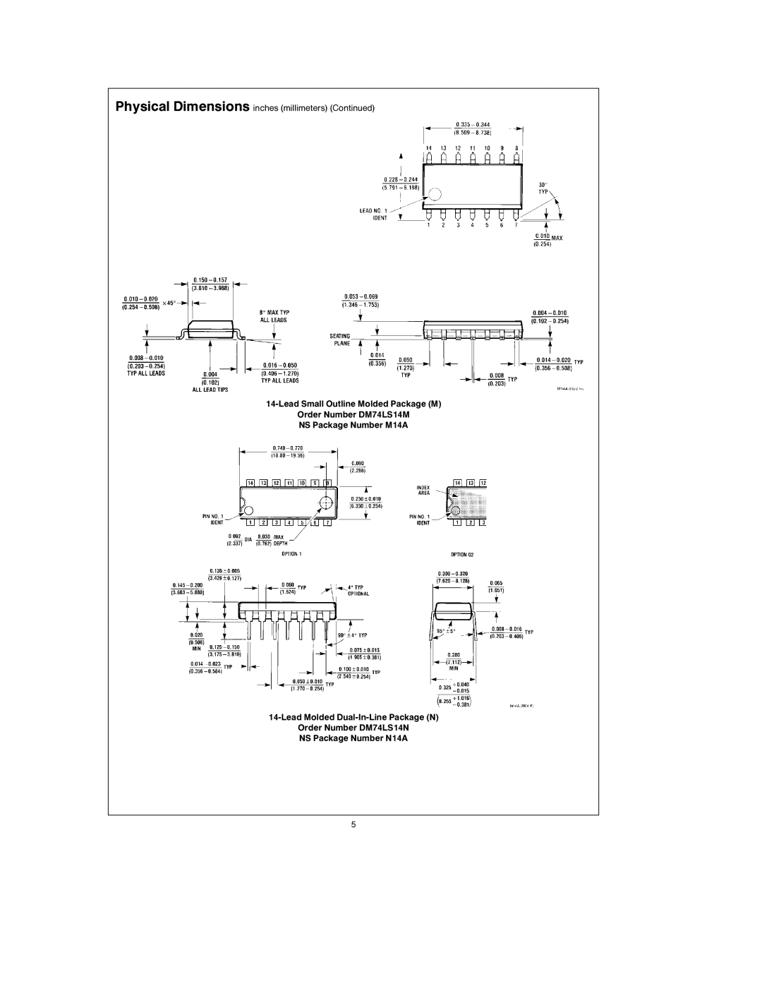 National Products Inverter manual 