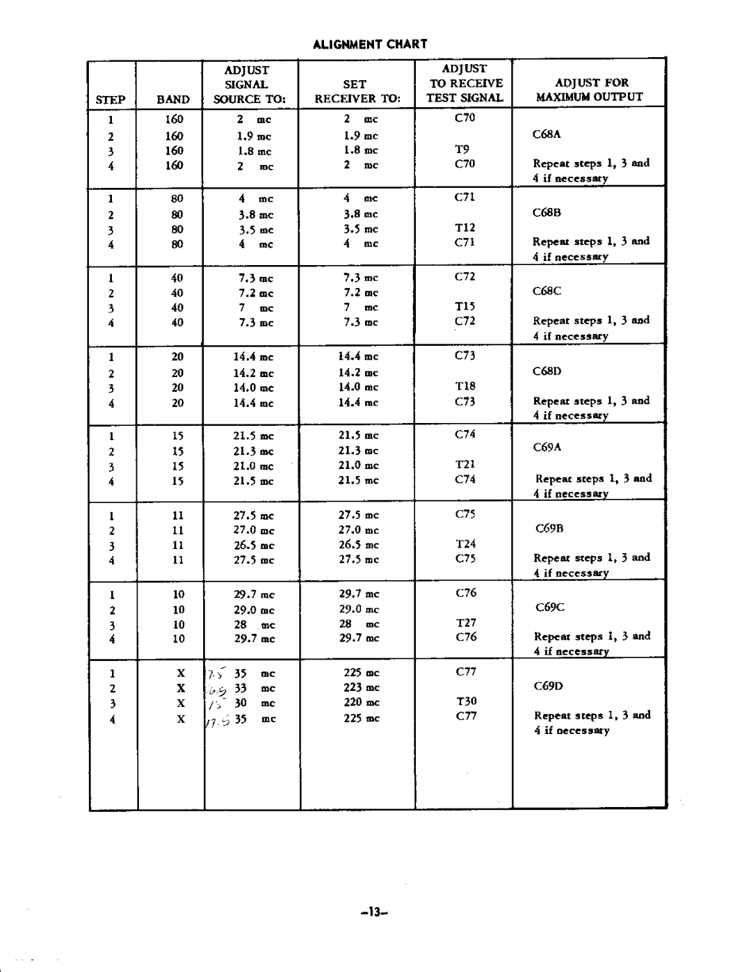 National Products NC-300 manual 