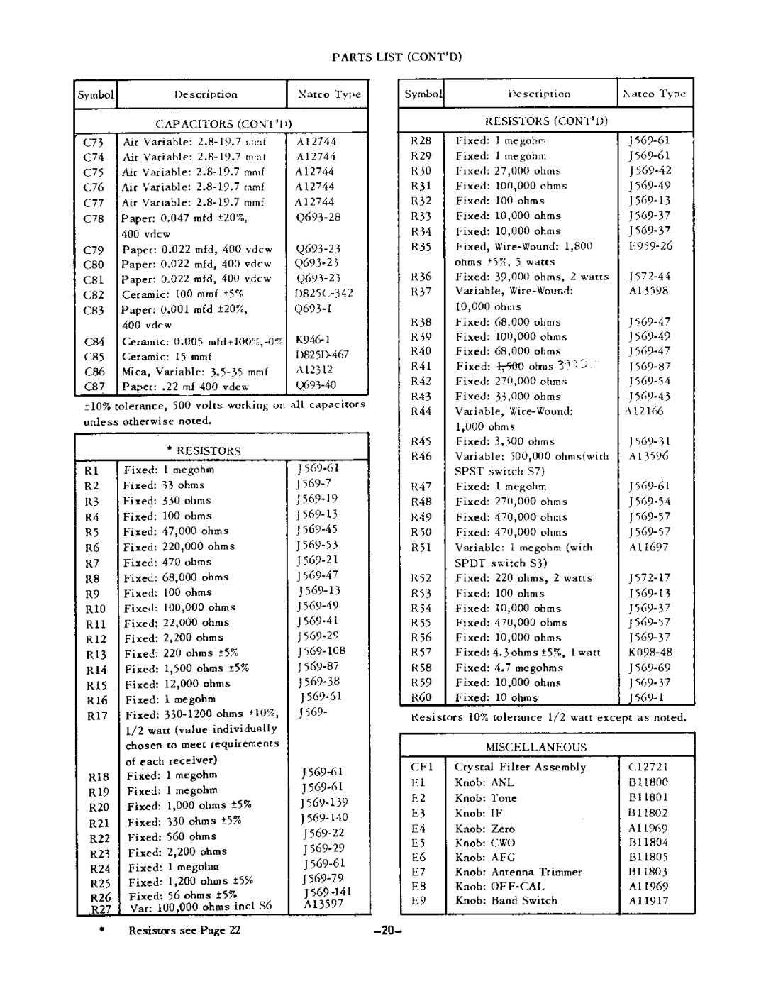 National Products NC-300 manual 