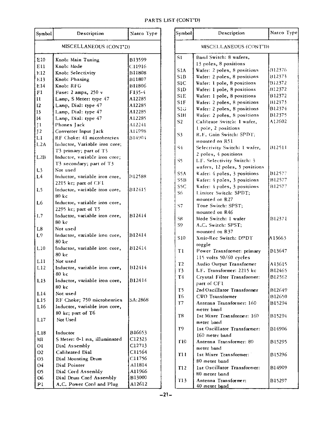 National Products NC-300 manual 