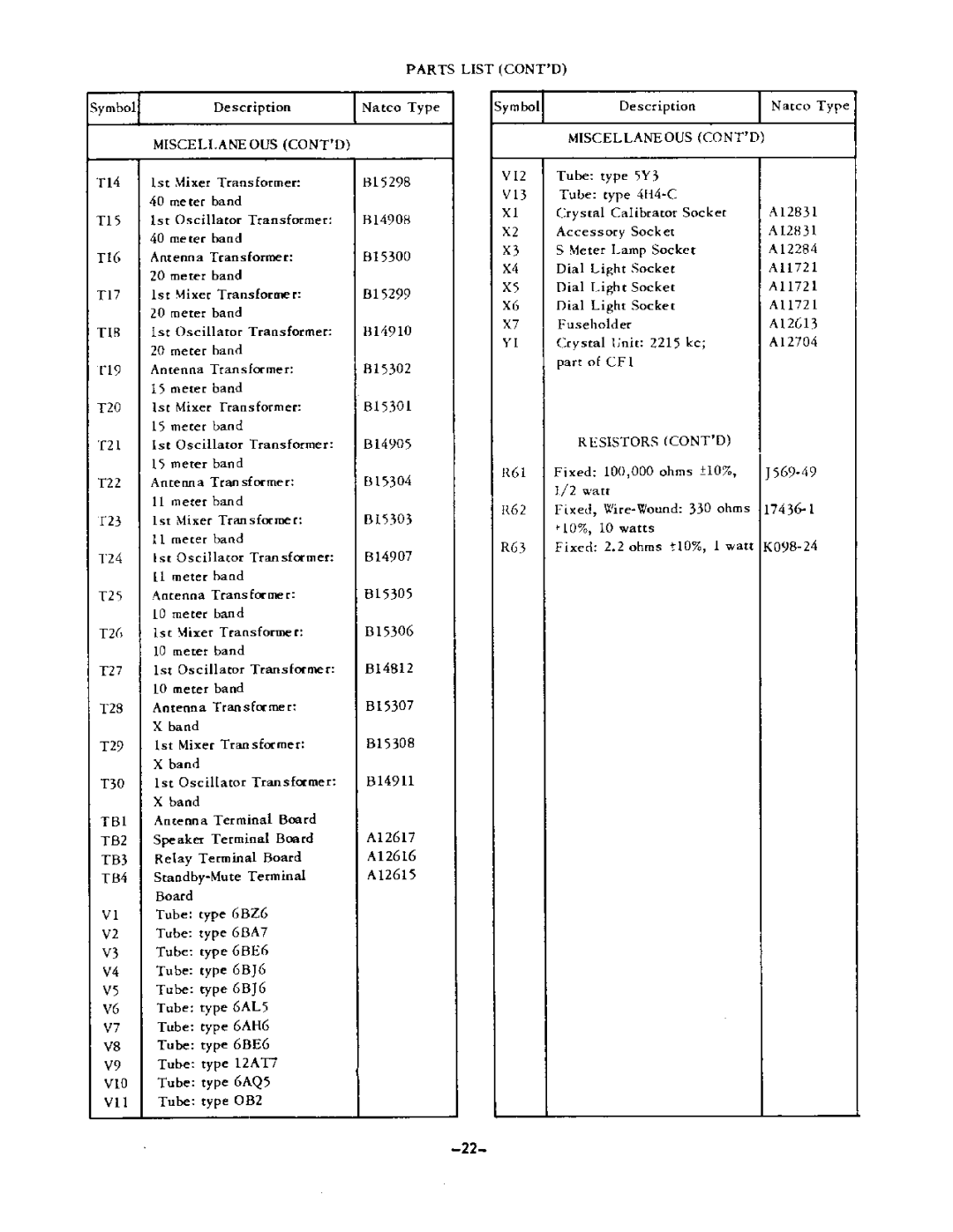 National Products NC-300 manual 