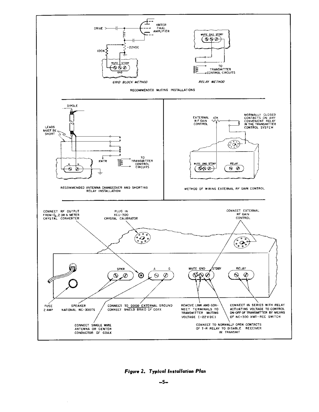 National Products NC-300 manual 