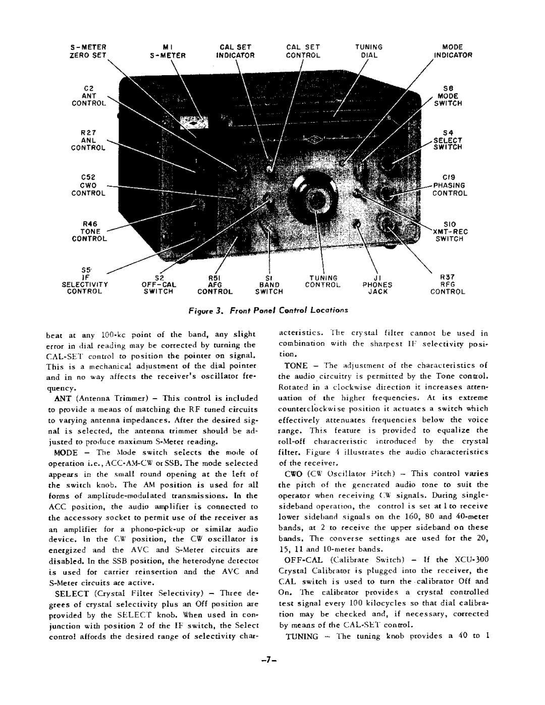 National Products NC-300 manual 