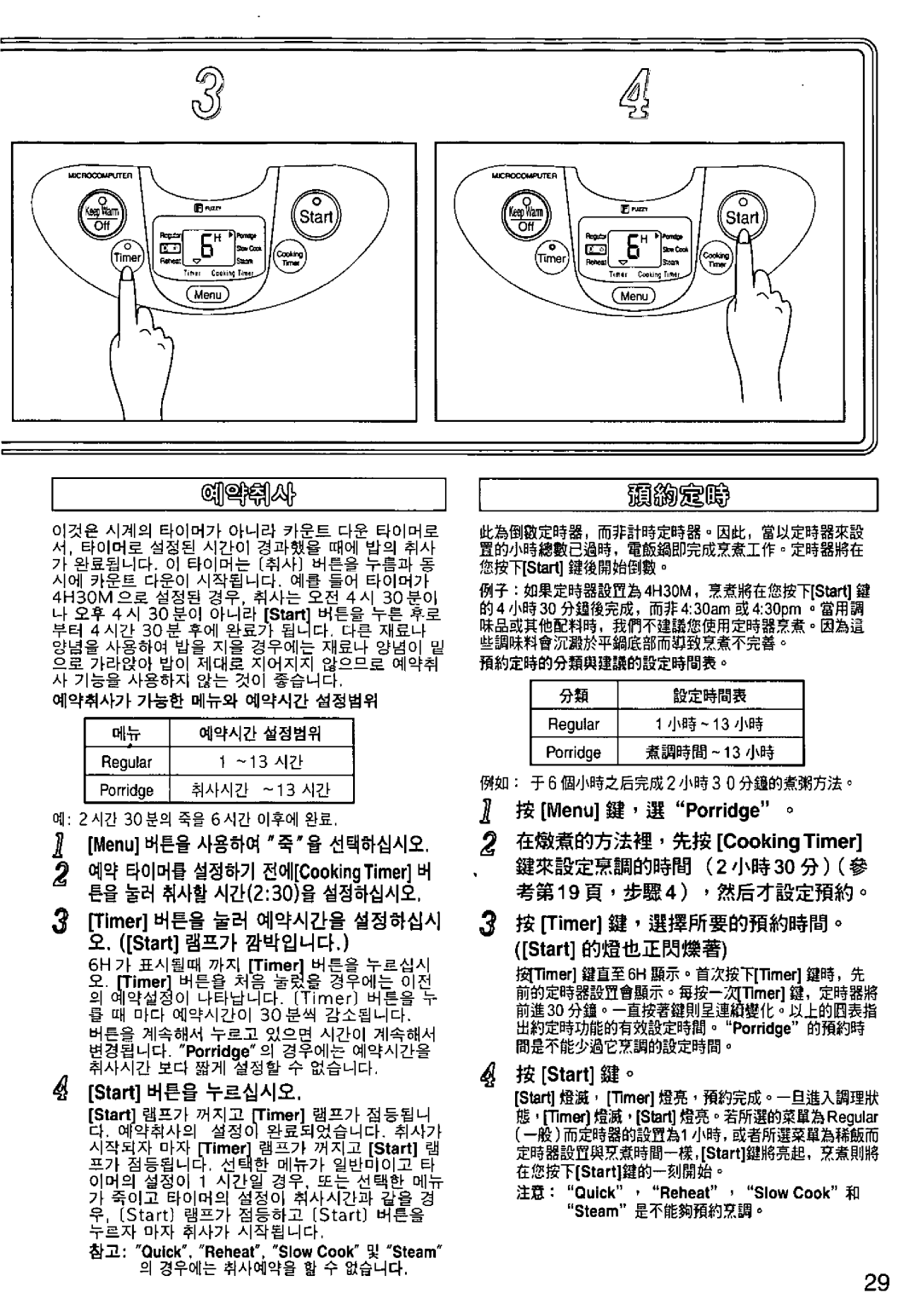 National SR-LA10-N, SR-LA18N manual 