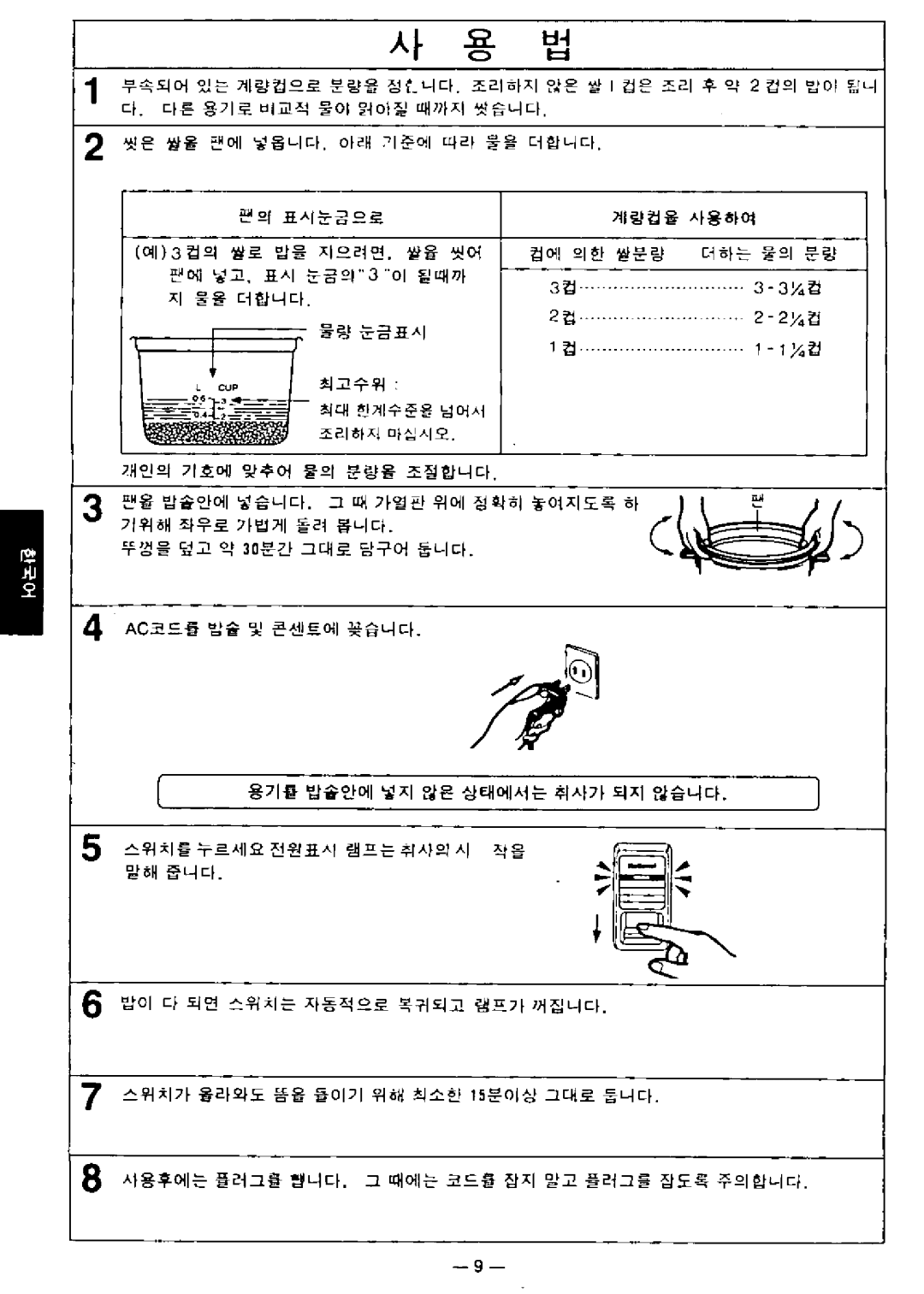 National SR-W06N manual 