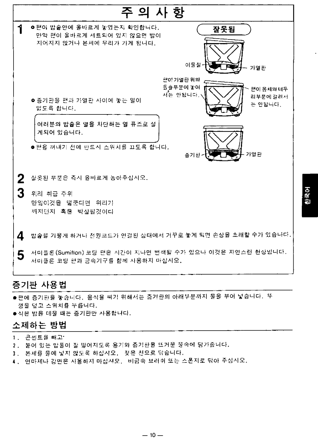 National SR-W06N manual 