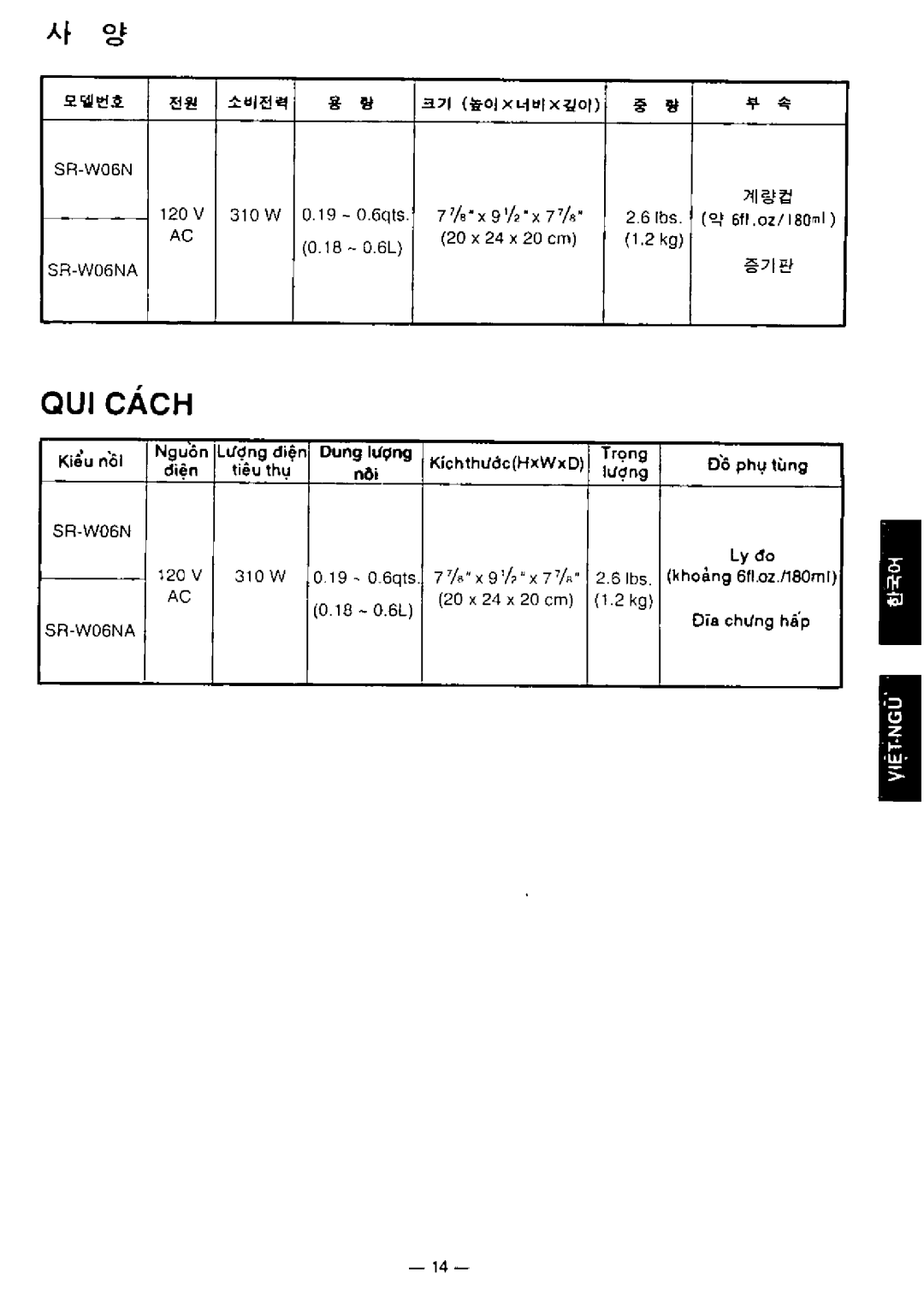 National SR-W06N manual 