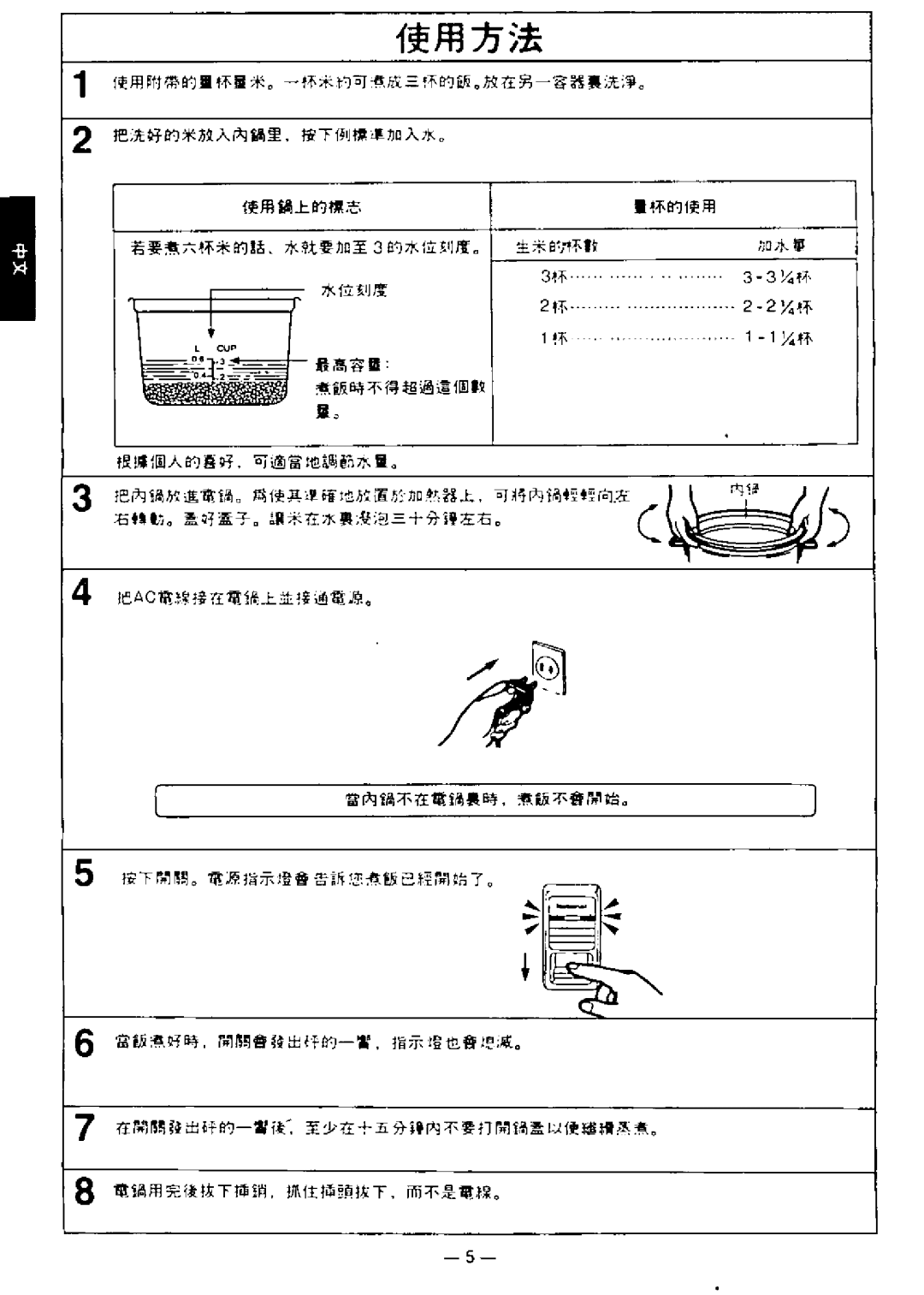 National SR-W06N manual 