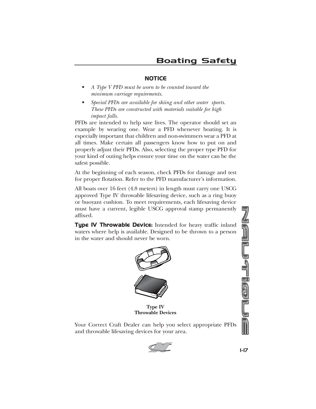 Nautique 2008 70141 manual Type Throwable Devices 