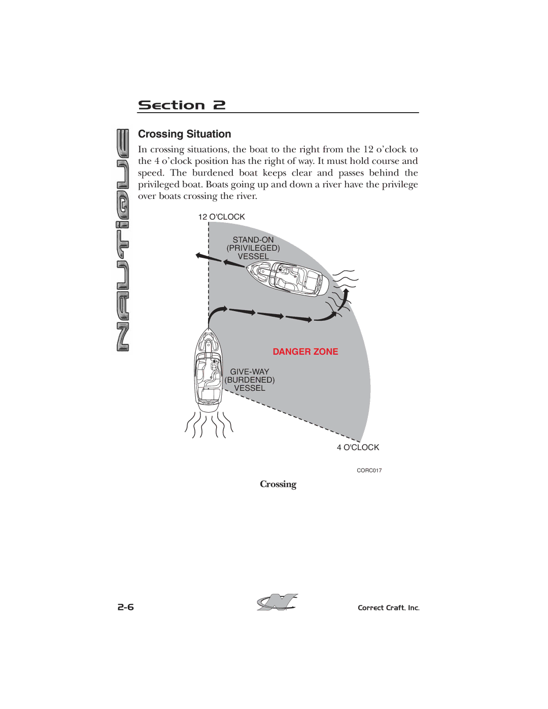 Nautique 2008 70141 manual Crossing Situation 