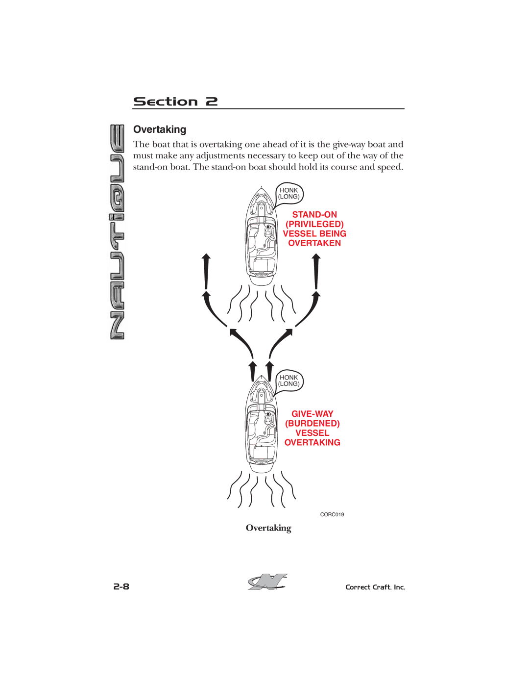 Nautique 2008 70141 manual Overtaking 