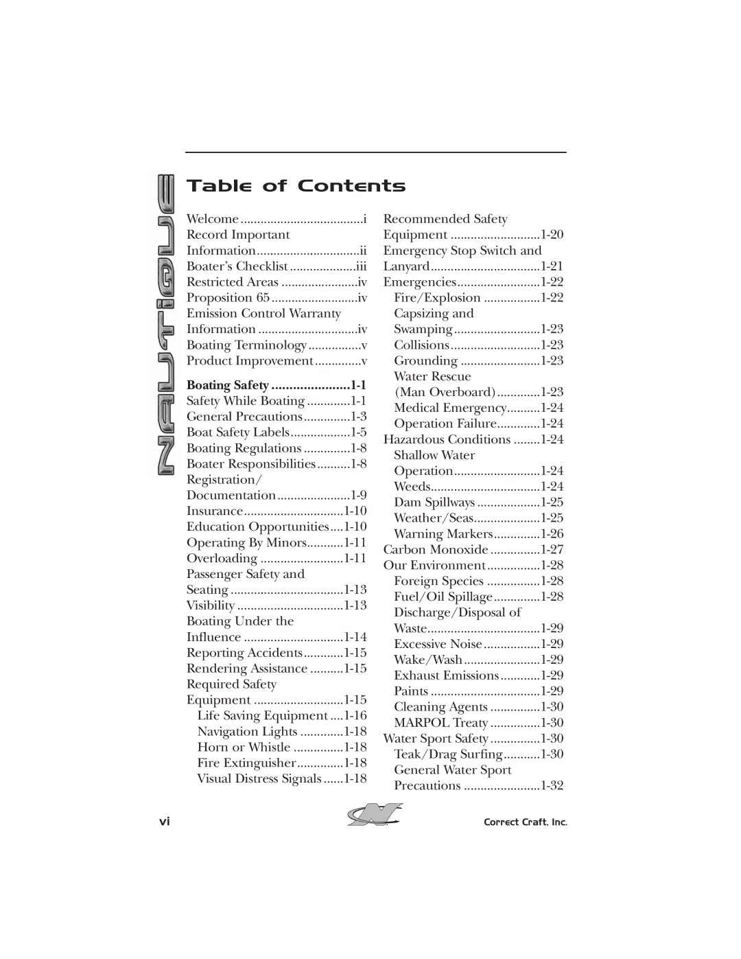 Nautique 2008 70141 manual Table of Contents 