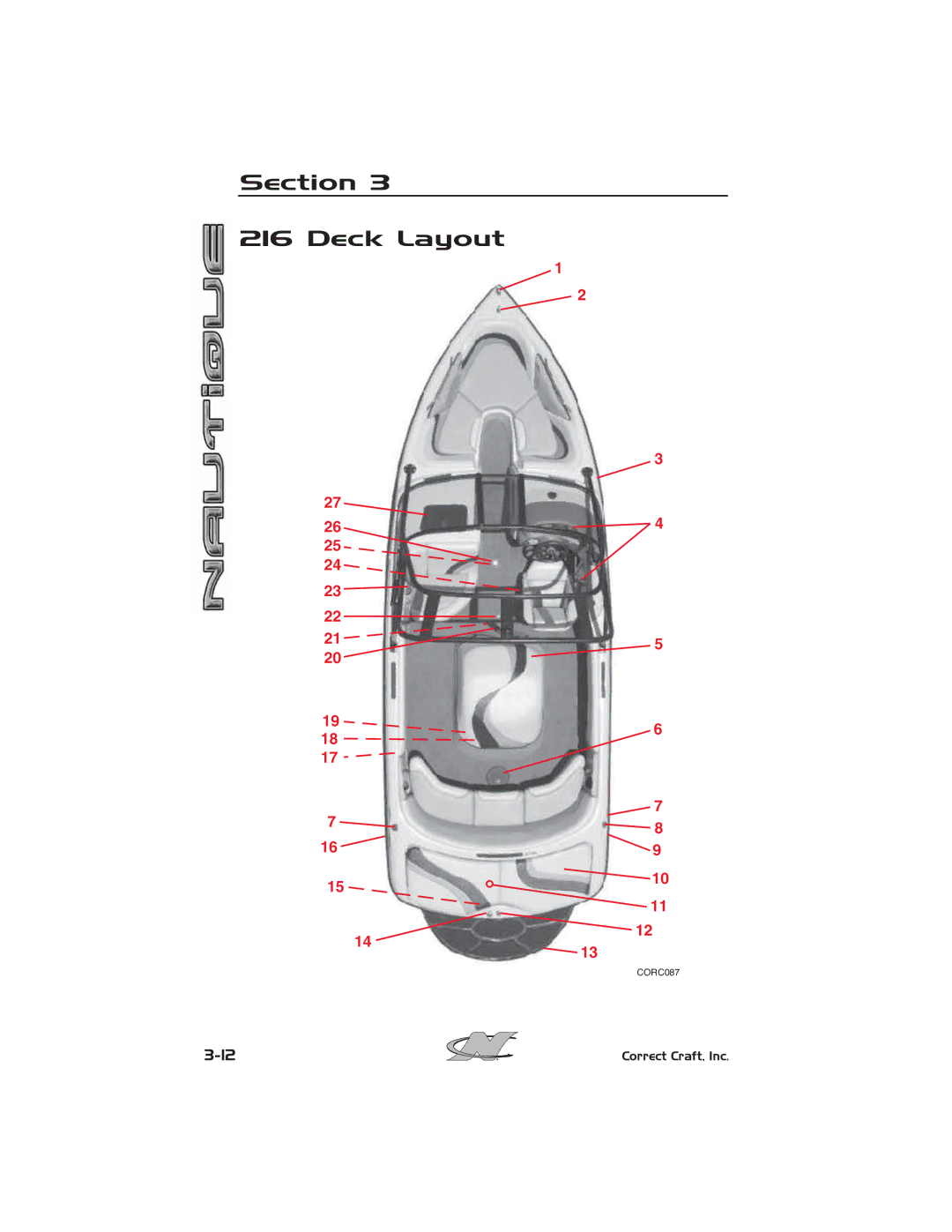 Nautique 2008 70141 manual CORC087 