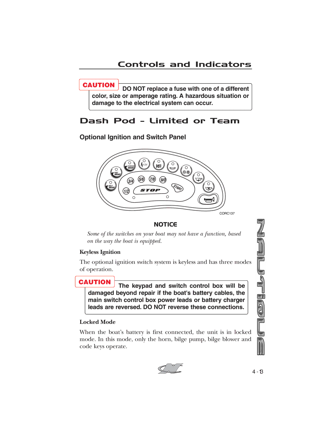 Nautique 2008 70141 Controls and Indicators Dash Pod Limited or Team, Optional Ignition and Switch Panel, Keyless Ignition 