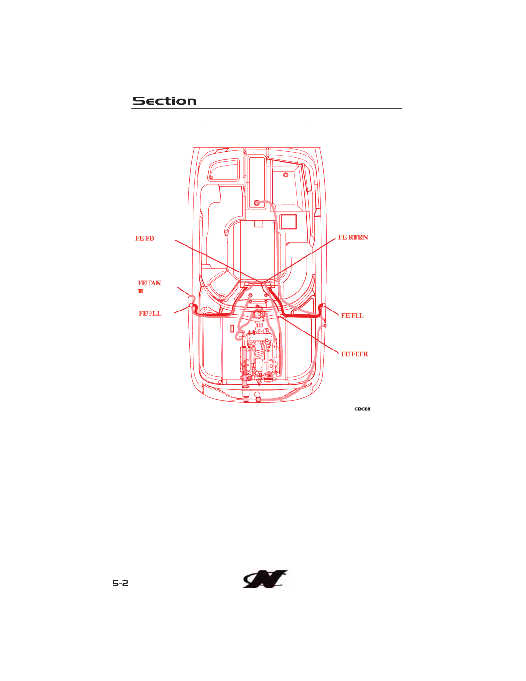 Nautique 90490 manual Fuel Feed Fuel Tank Vent Fuel Fill Fuel Return Fuel Filter 