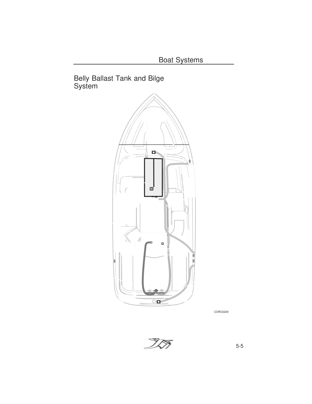 Nautique 90490 manual Boat Systems Belly Ballast Tank and Bilge System 