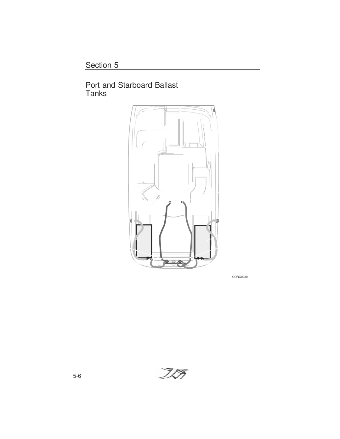 Nautique 90490 manual Section Port and Starboard Ballast Tanks 