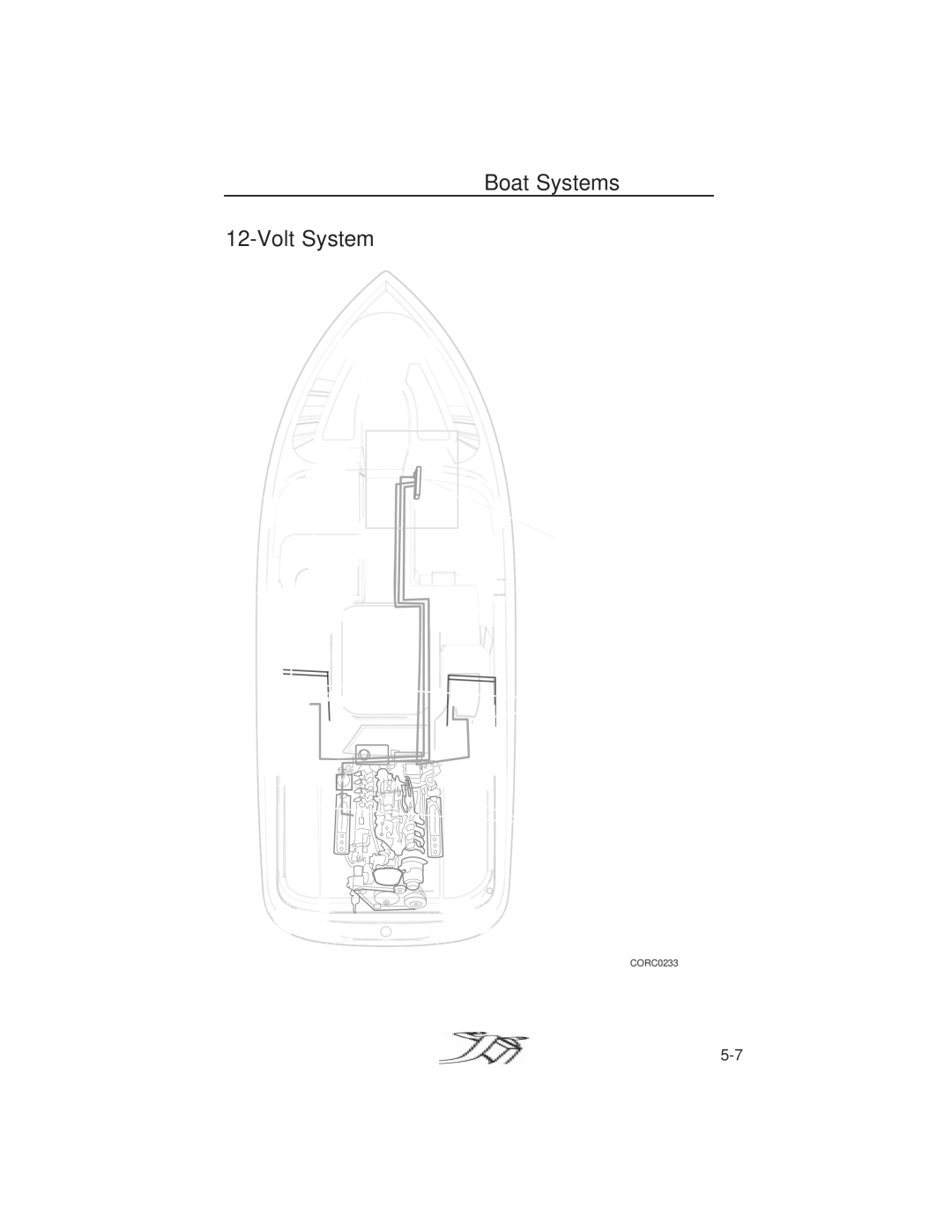 Nautique 90490 manual Boat Systems Volt System 