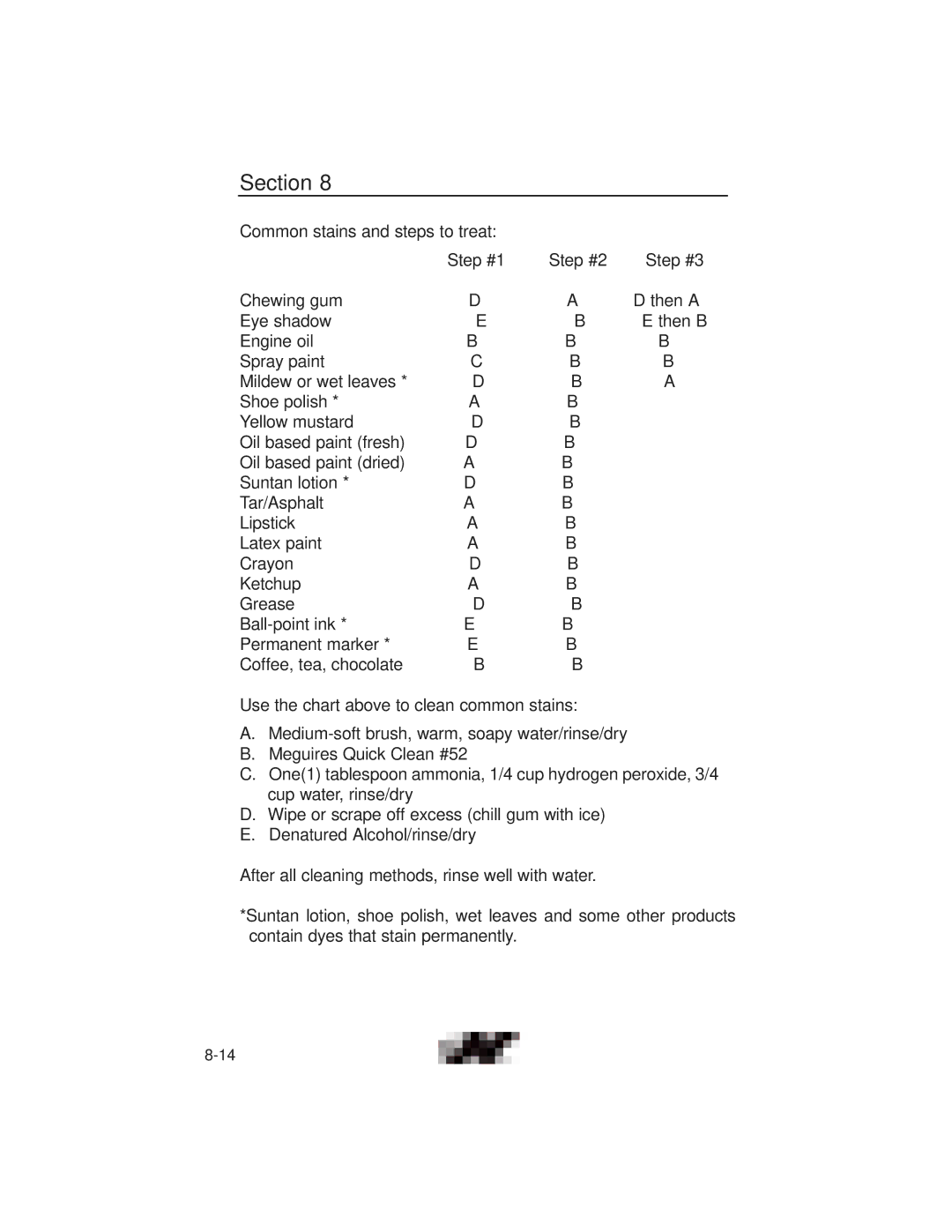 Nautique 90490 manual Section 