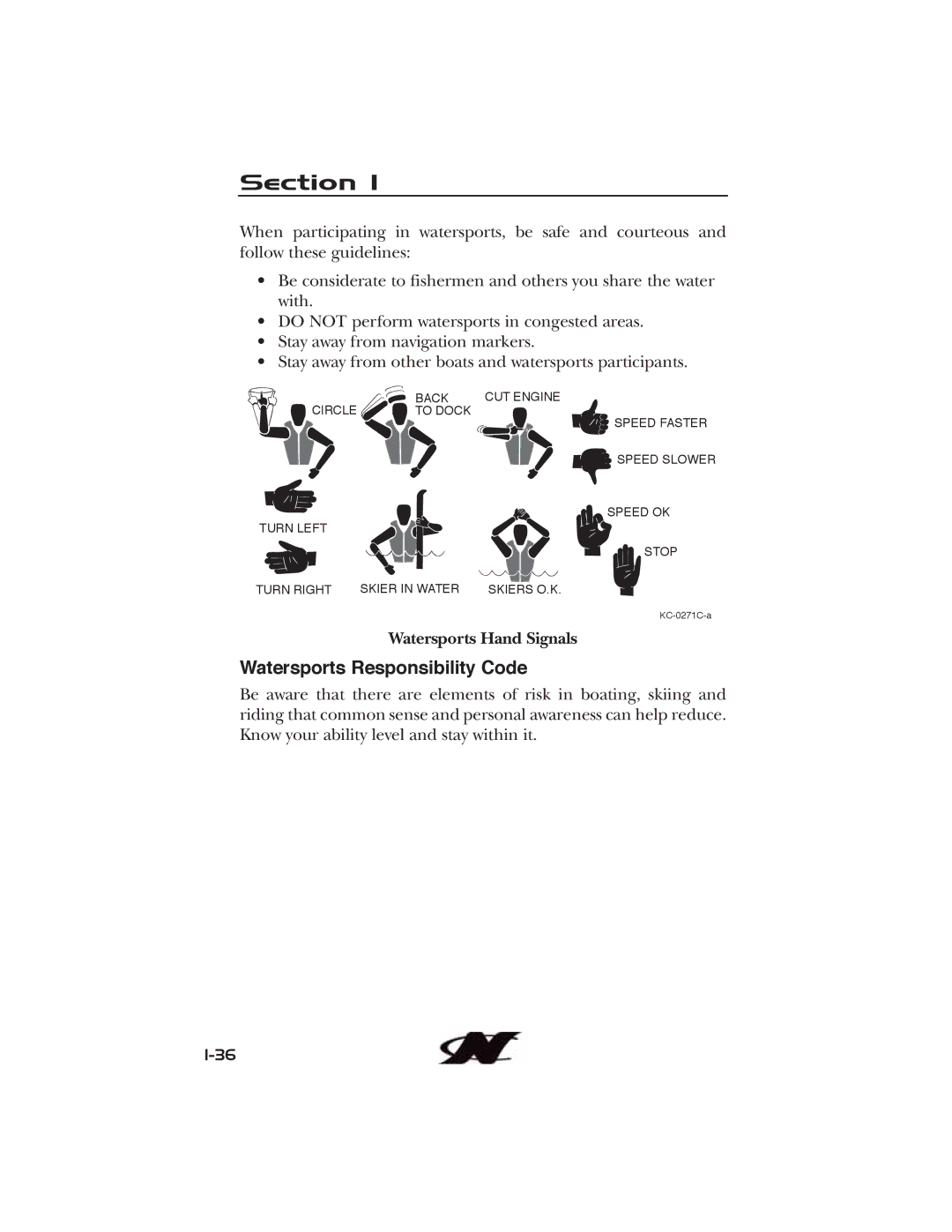 Nautique 90490 manual Watersports Responsibility Code, Watersports Hand Signals 