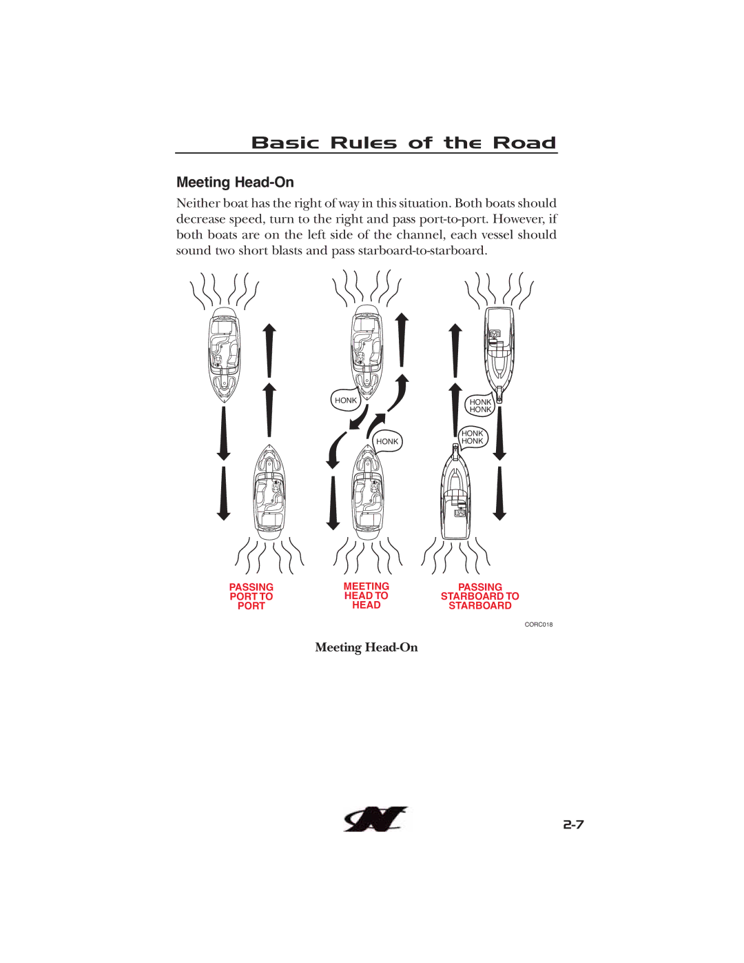 Nautique 90490 manual Meeting Head-On 