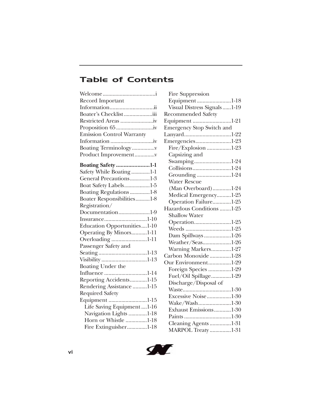 Nautique 90490 manual Table of Contents 