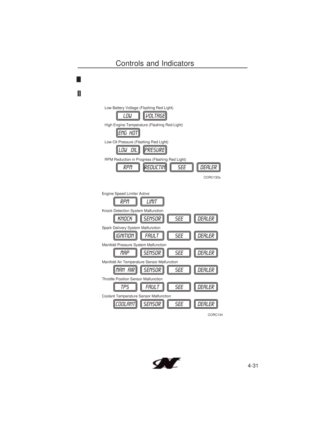 Nautique 90490 manual Severe Conditions Includes a Flashing Red Light 