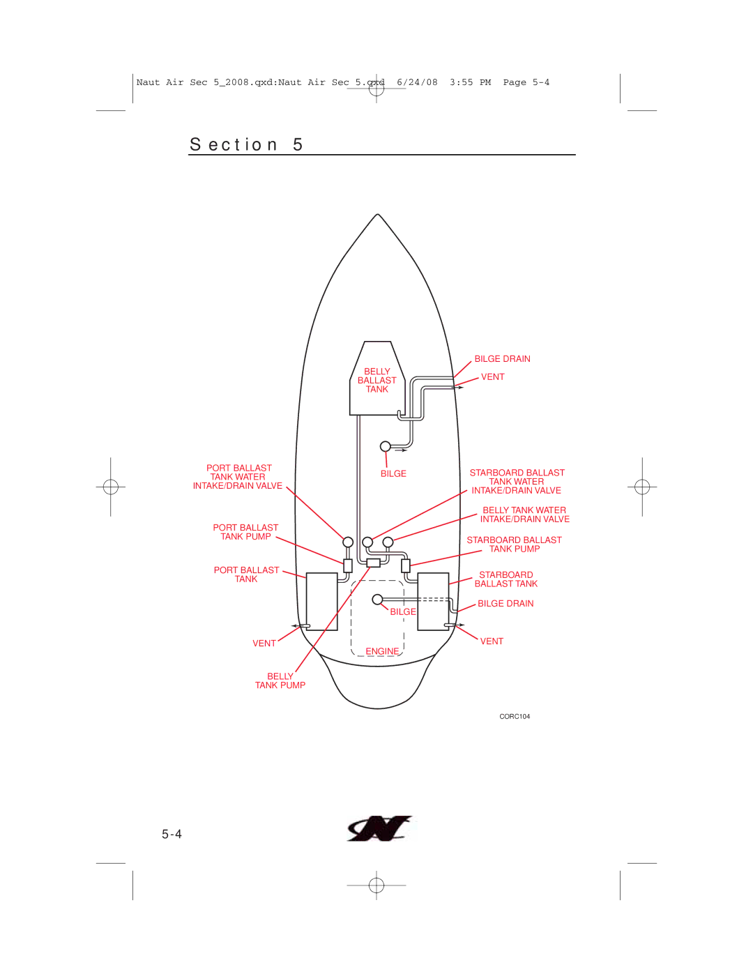 Nautique aire crossover, 80128 manual Starboard 