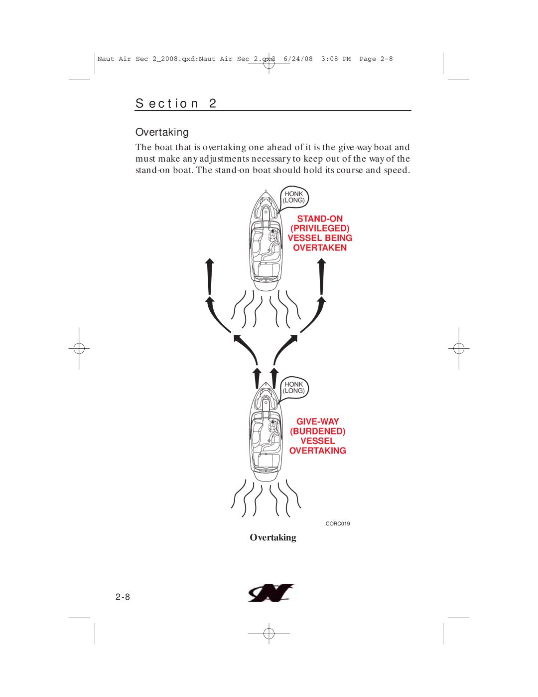 Nautique aire crossover, 80128 manual Overtaking 