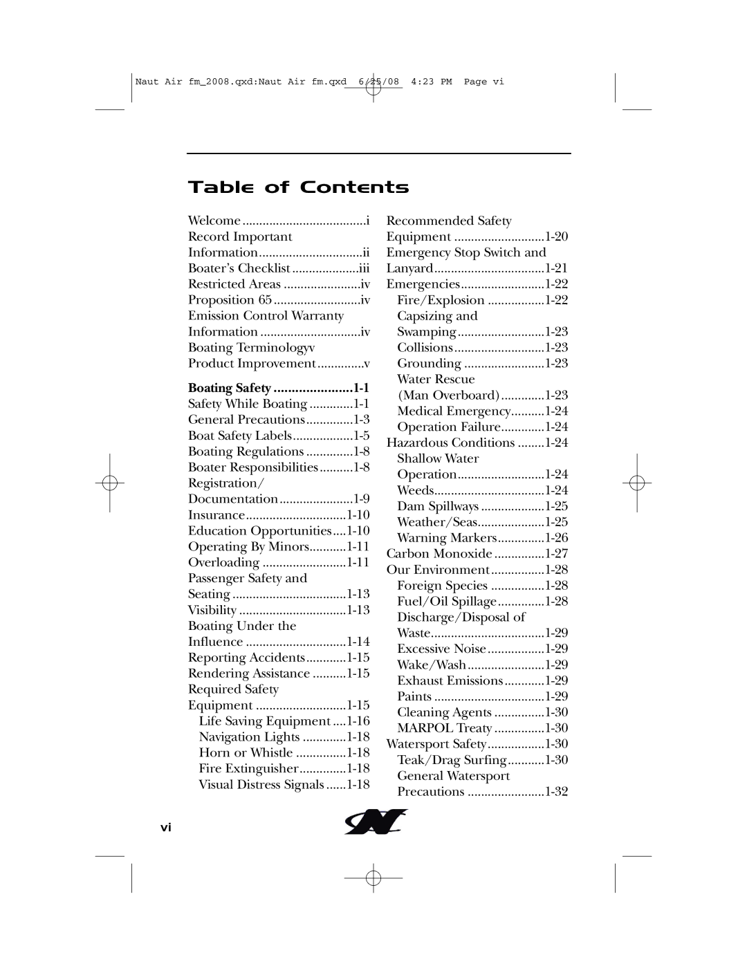 Nautique aire crossover, 80128 manual Table of Contents 