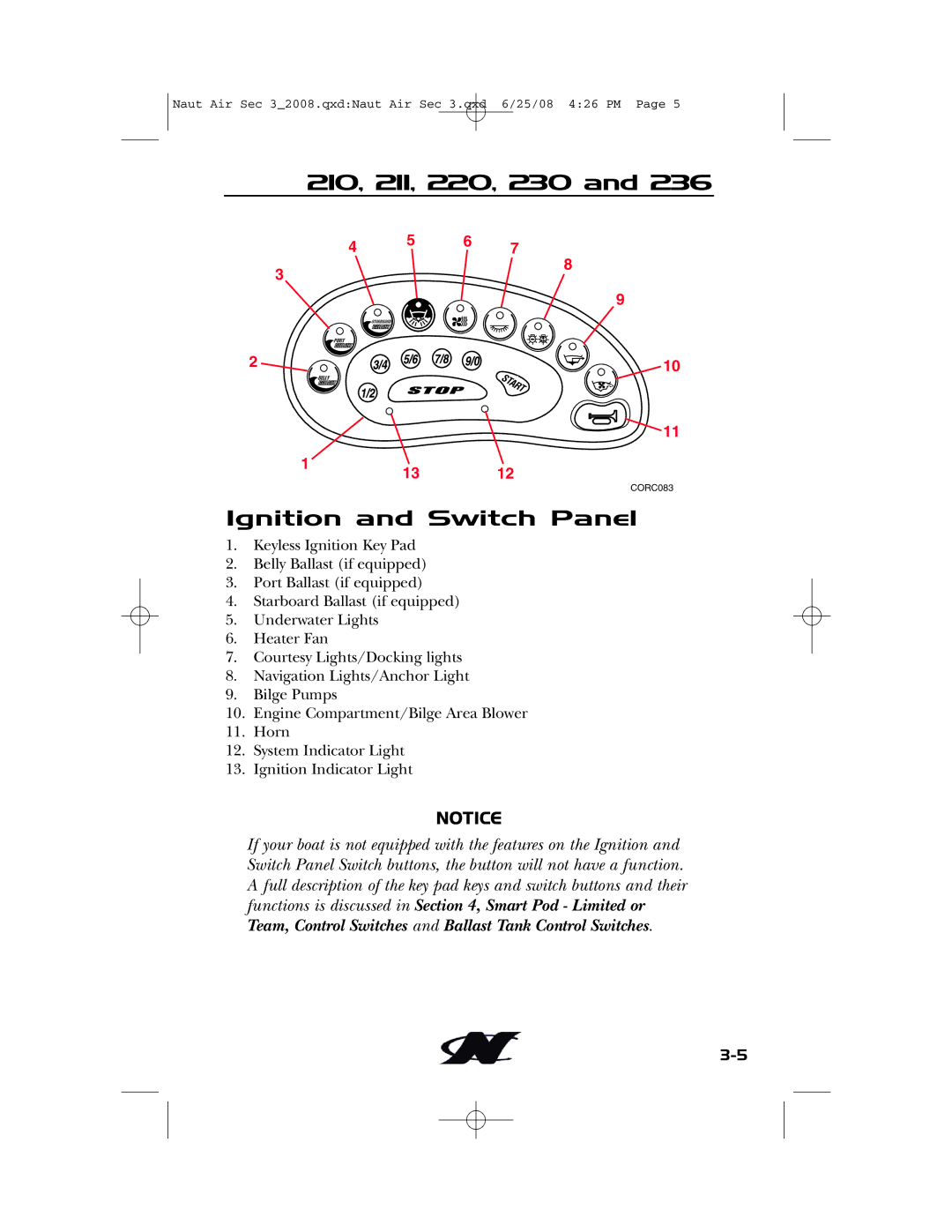 Nautique 80128, aire crossover manual Ignition and Switch Panel 