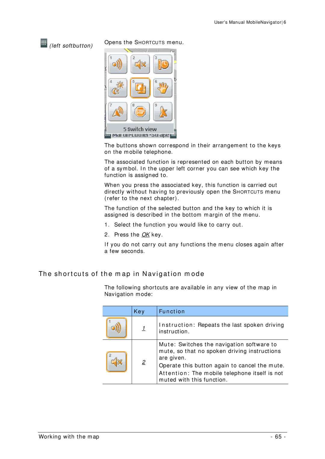 Navigon MN 6 user manual Shortcuts of the map in Navigation mode, Left softbutton Opens the S Hortcuts menu, Key Function 